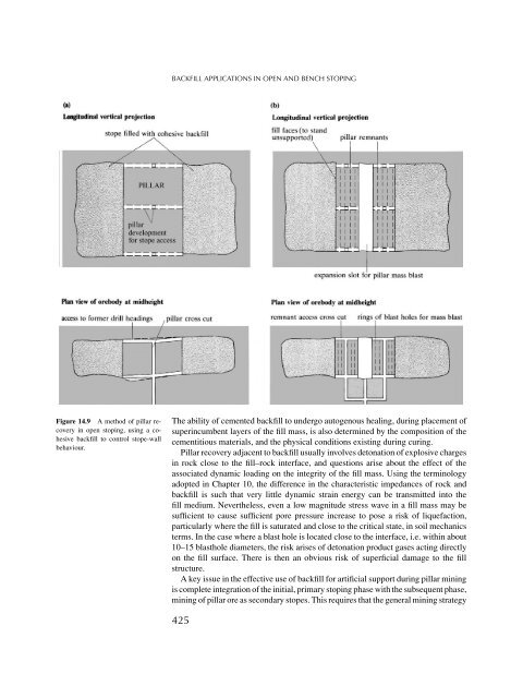 Rock Mechanics.pdf - Mining and Blasting