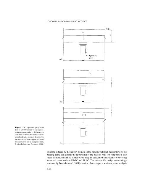 Rock Mechanics.pdf - Mining and Blasting