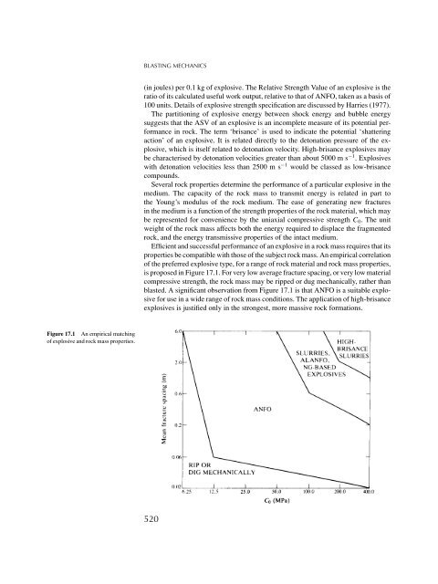 Rock Mechanics.pdf - Mining and Blasting