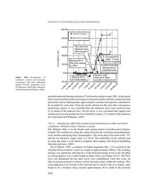 Rock Mechanics.pdf - Mining and Blasting