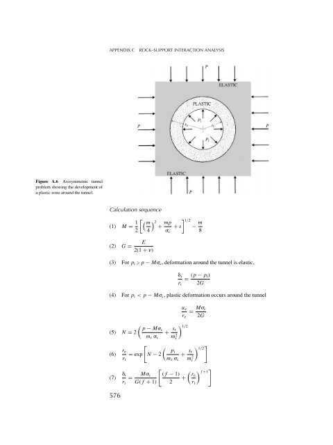 Rock Mechanics.pdf - Mining and Blasting