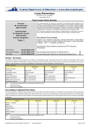 School Report Card - Page County Public Schools