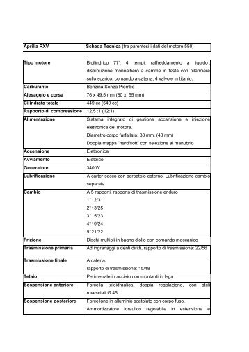 Aprilia rxv 2008 scheda tecnica