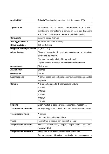 Aprilia rxv 2008 scheda tecnica