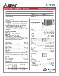 SUbMITTAl DATA: MSZ-A15NA & MUZ-A15NA - Mitsubishi