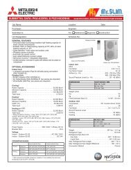 SUbMittal Data: pKa-a30Fal & pUZ-Ha30nHa - Mitsubishi