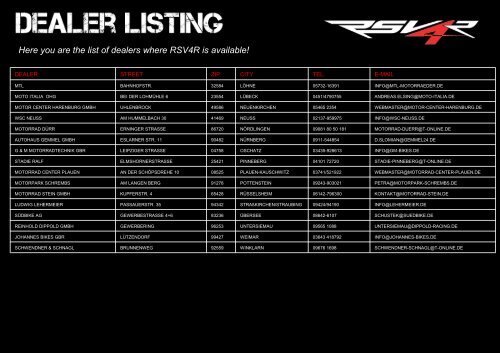 Here you are the list of dealers where RSV4R is available! - Aprilia