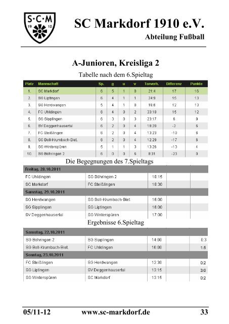 Stadionzeitschrift 30.10.2011 -- SCM I - FC Uhldingen - SC Markdorf ...
