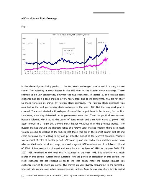 Comparative Analysis of Indian Stock Market with ... - Great Lakes