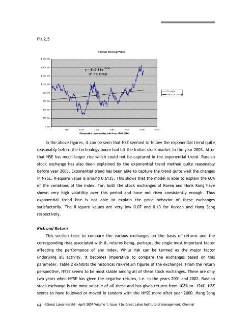 Comparative Analysis of Indian Stock Market with ... - Great Lakes