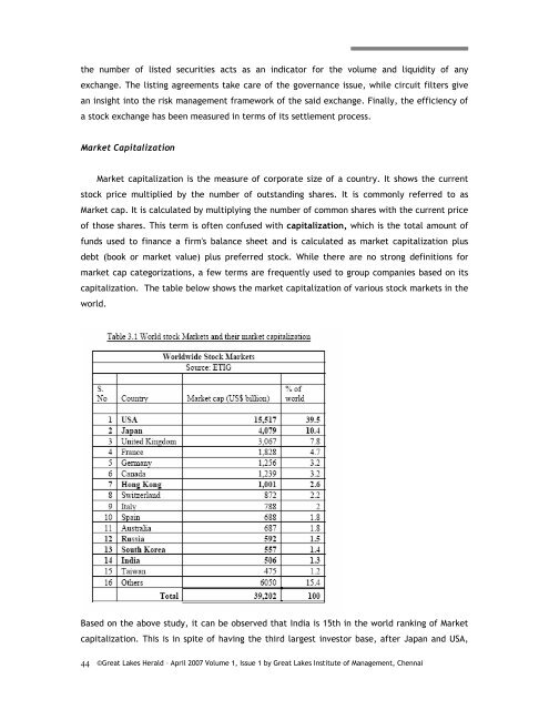 Comparative Analysis of Indian Stock Market with ... - Great Lakes