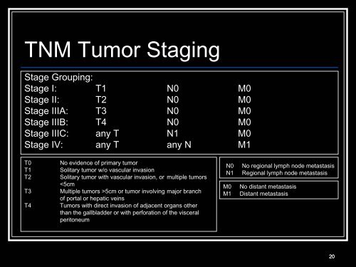 Klatskin tumors and other cholangiocarcinoma - Lieberman's ...