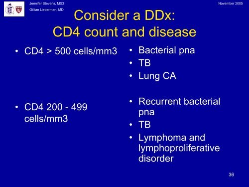 Pneumocystis Pneumonia: The radiology of an AIDS- defining illness