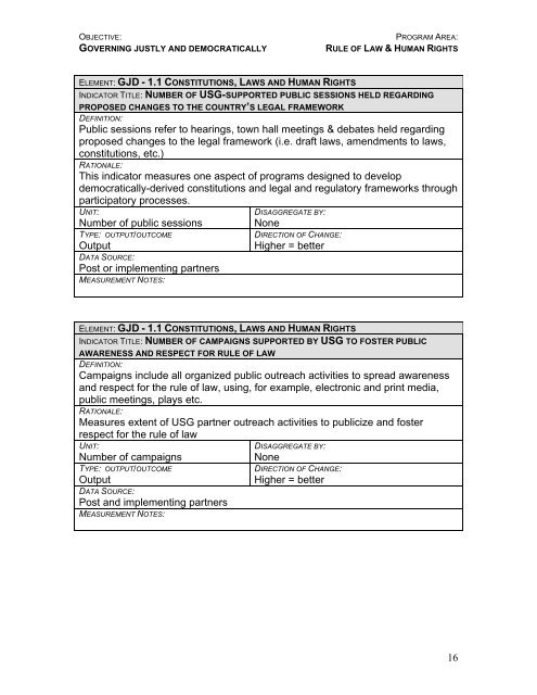 Global Indicator Guidance Template - US Department of State