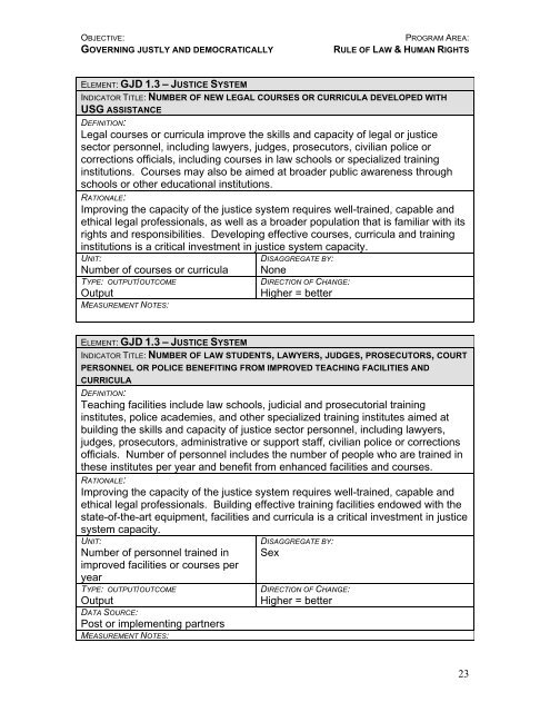 Global Indicator Guidance Template - US Department of State