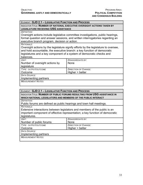 Global Indicator Guidance Template - US Department of State