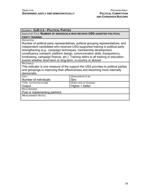 Global Indicator Guidance Template - US Department of State