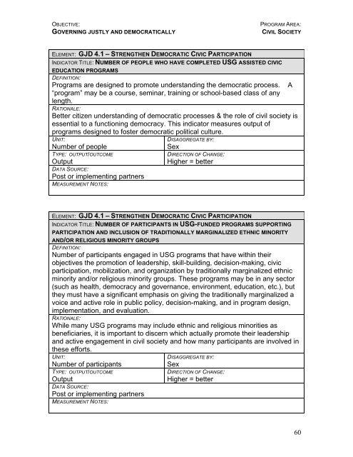 Global Indicator Guidance Template - US Department of State