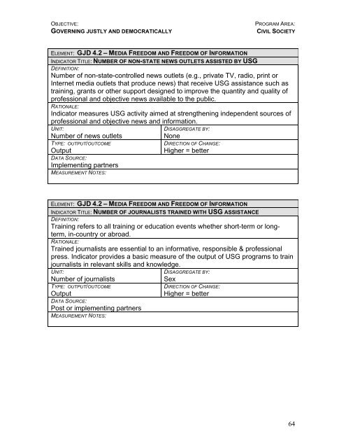 Global Indicator Guidance Template - US Department of State