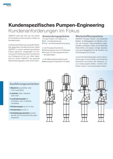 ANDRITZ Vertikale Rohrgehäusepumpen