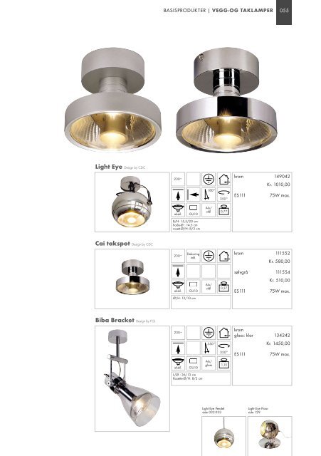 Vegg-& taklamper