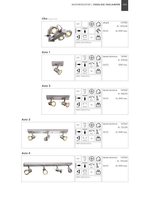 Vegg-& taklamper