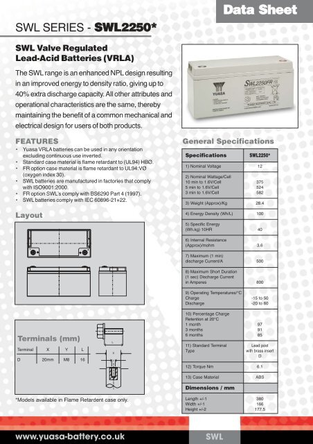 SWL2250 Data Sheet