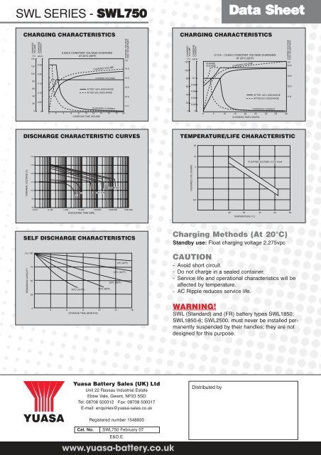 SWL 750 Data Sheet