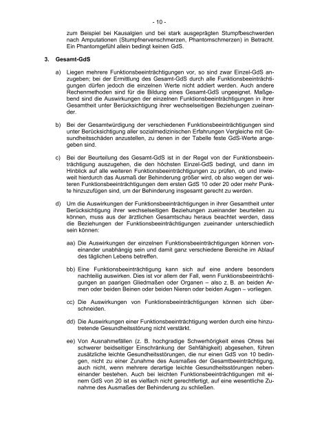 G 5702 Anlage zu § 2 der Versorgungsmedizin-Verordnung vom 10 ...