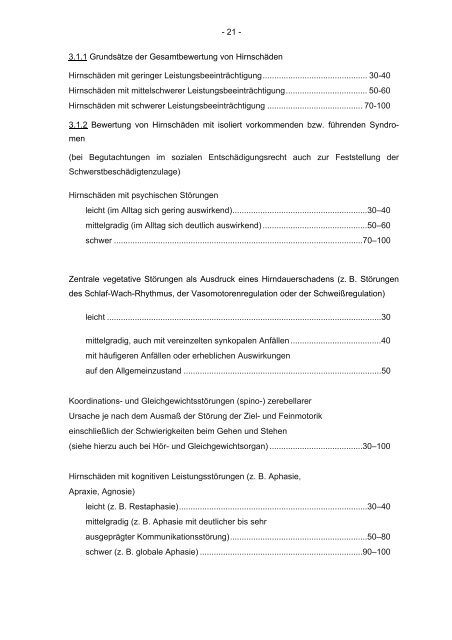 G 5702 Anlage zu § 2 der Versorgungsmedizin-Verordnung vom 10 ...