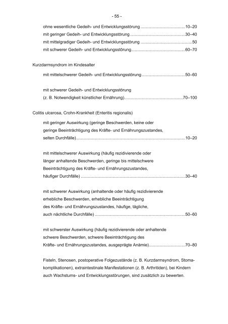 G 5702 Anlage zu § 2 der Versorgungsmedizin-Verordnung vom 10 ...