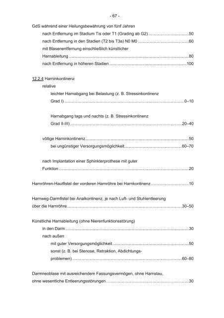 G 5702 Anlage zu § 2 der Versorgungsmedizin-Verordnung vom 10 ...