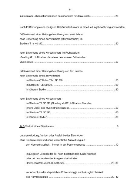 G 5702 Anlage zu § 2 der Versorgungsmedizin-Verordnung vom 10 ...