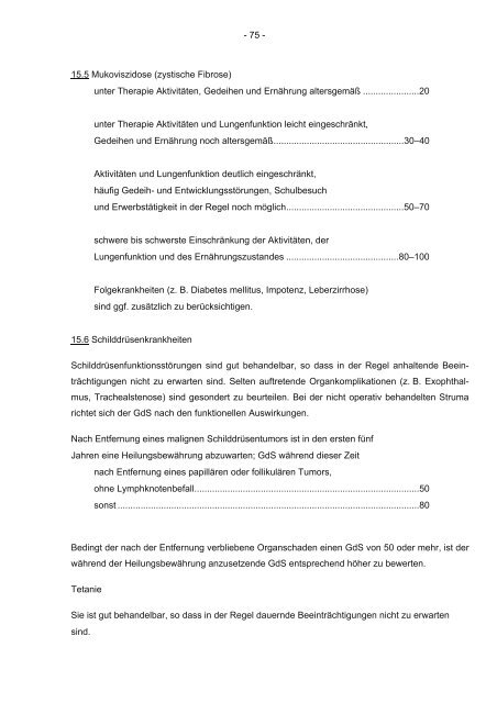 G 5702 Anlage zu § 2 der Versorgungsmedizin-Verordnung vom 10 ...