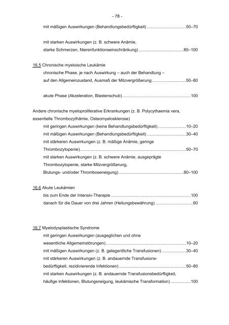 G 5702 Anlage zu § 2 der Versorgungsmedizin-Verordnung vom 10 ...