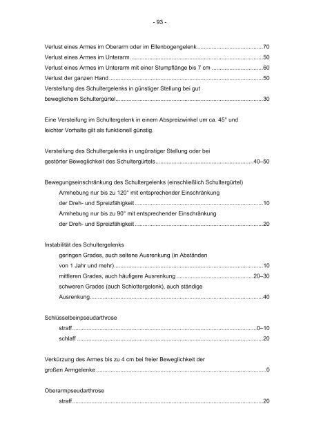 G 5702 Anlage zu § 2 der Versorgungsmedizin-Verordnung vom 10 ...