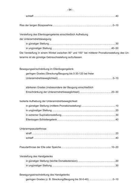 G 5702 Anlage zu § 2 der Versorgungsmedizin-Verordnung vom 10 ...