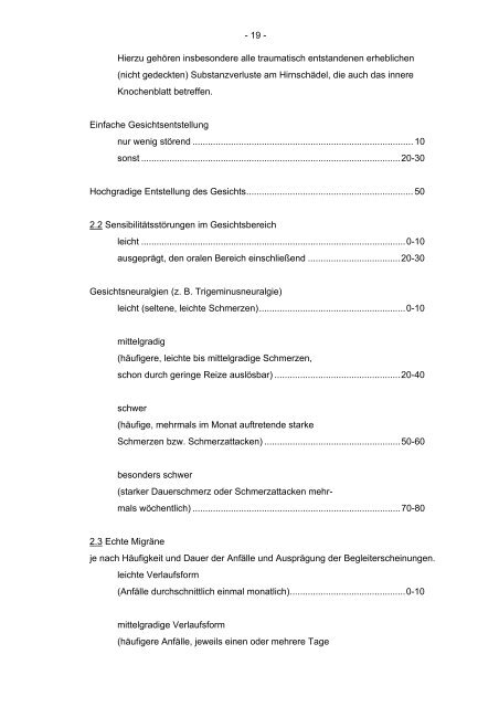 G 5702 Anlage zu § 2 der Versorgungsmedizin-Verordnung vom 10 ...