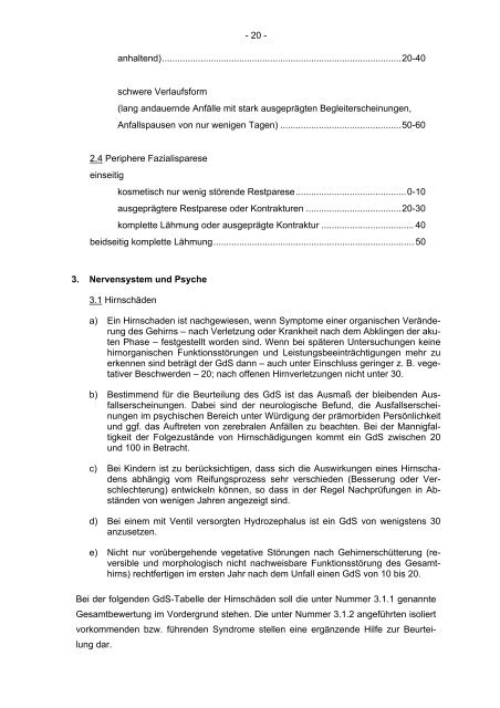 G 5702 Anlage zu § 2 der Versorgungsmedizin-Verordnung vom 10 ...