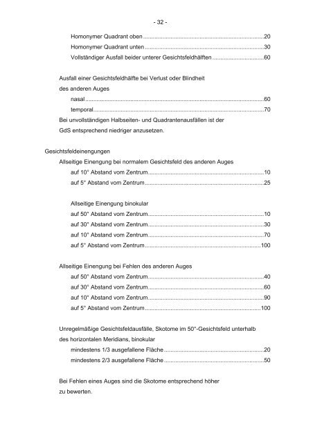 G 5702 Anlage zu § 2 der Versorgungsmedizin-Verordnung vom 10 ...