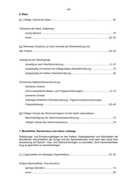 G 5702 Anlage zu § 2 der Versorgungsmedizin-Verordnung vom 10 ...