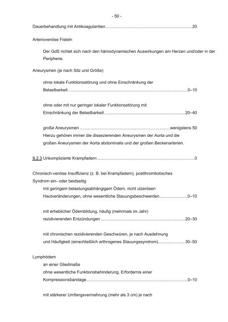 G 5702 Anlage zu § 2 der Versorgungsmedizin-Verordnung vom 10 ...