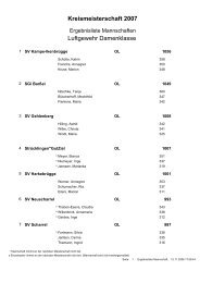 Luftgewehr Damenklasse Kreismeisterschaft 2007