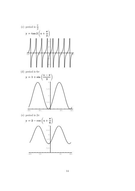 Worksheet 4.8 Properties of Trigonometric Functions