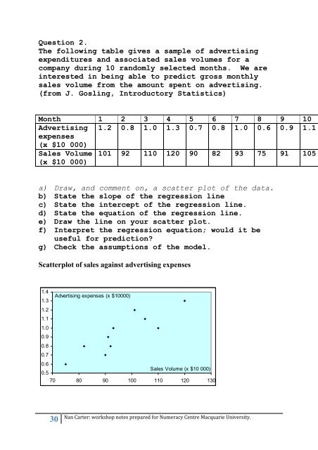 STAT170 Workshop Notes prepared by Nan Carter for Numeracy ...