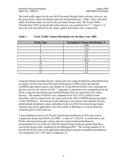 Pavement Structural Analysis of the Design Recommendations for ...