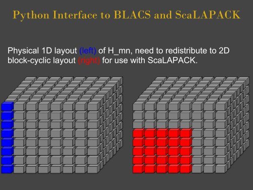 Tutorial slides (PDF) - Clemson University