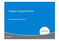 Nielsen Global AdView
