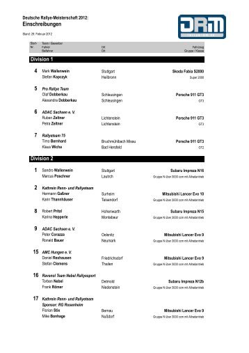 12-02-27 Einschreibeliste DRM - Deutsche Rallye-Meisterschaft