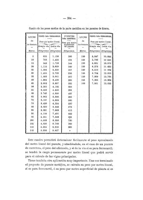 descargada - sociedad española de historia de la construcción